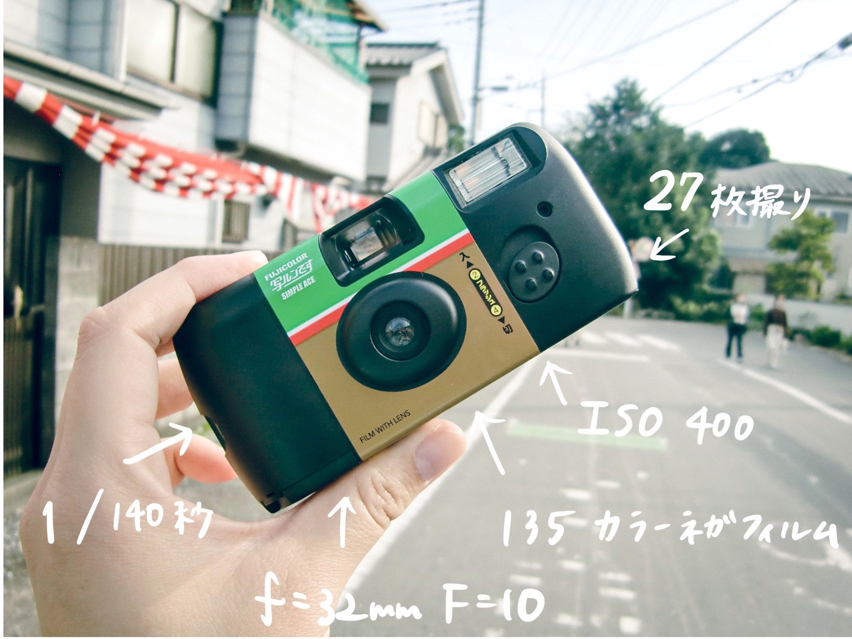 写ルンですのススメ - 現像u0026データ化 Report - | 新宿 北村写真機店