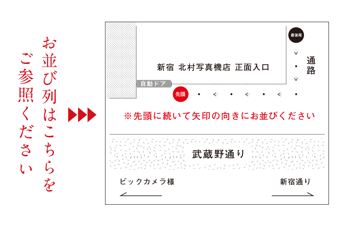 2025年お並び列ご案内